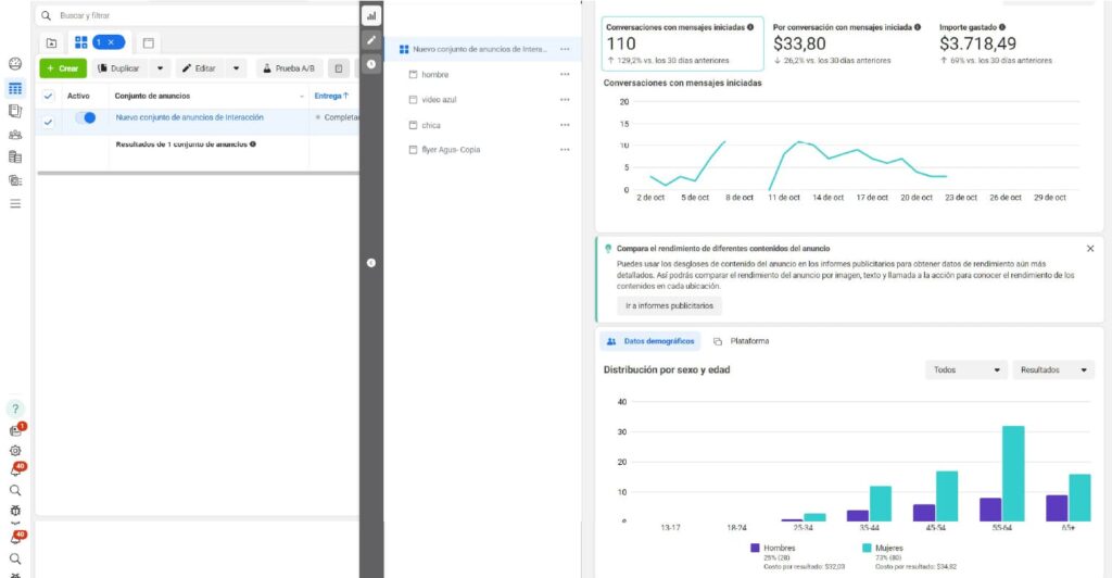 Resultados de un cliente psicologo 2 1
